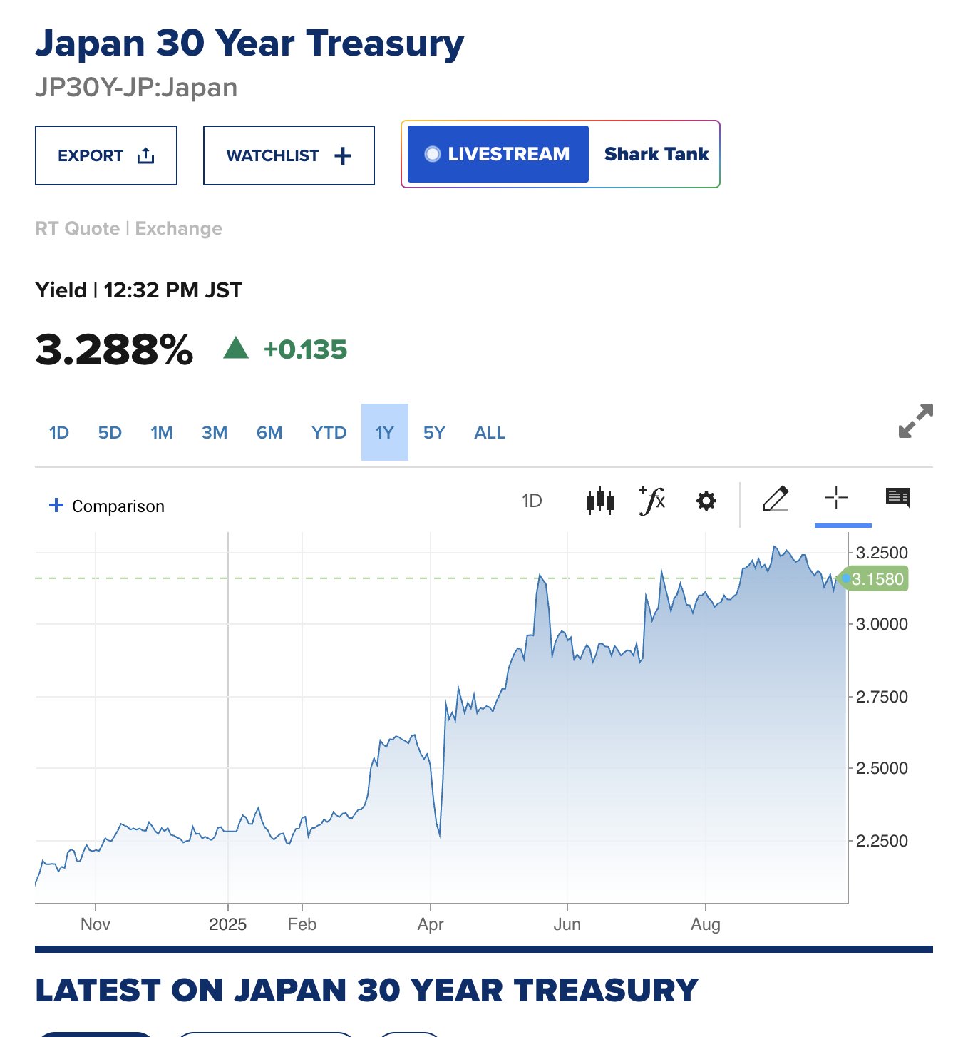債券の常識2025/2026 26年度 債券の常識 2025/26年度版 Amazon.co.jp: 債券の常識 2025 26年度