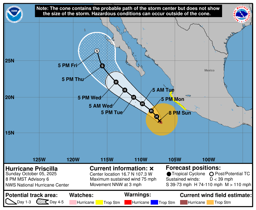 OSCAR ESPADA🇲🇽↗️ tweet media