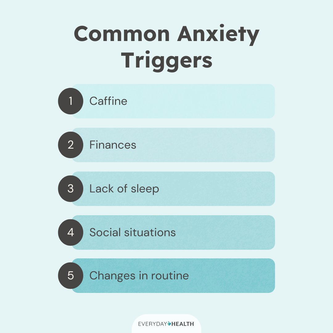EverydayHealth's tweet image. What’s making you so #anxious? You may be surprised — from certain medications to problems with your thyroid, watch out for these anxiety triggers. Learn more here: bit.ly/3UCDb73