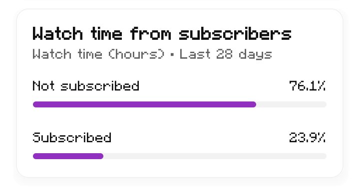 Benjaminplay14's tweet photo. Pls subscribe On YouTube! 
https://t.co/796R7TkcZM https://t.co/RYARNrc6CM