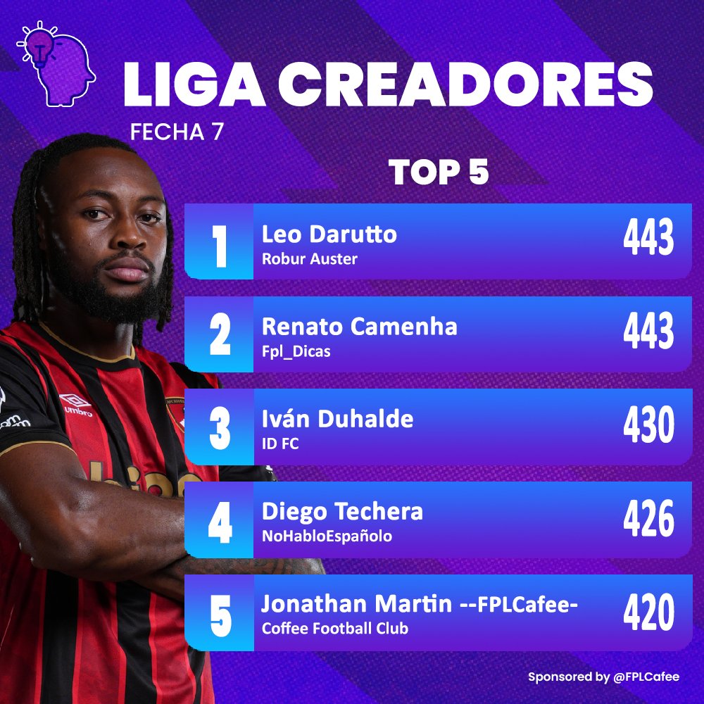 FPL & Café ☕ (Jonathan) 🇵🇪🇯🇵 tweet media