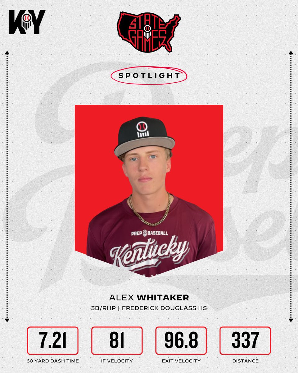 💡 2025 STATE GAMES SPOTLIGHT 💡

‘28 Alex Whitaker
@douglass_baseball 

👤 &gt;&gt; loom.ly/tge5aBk || <a href="/AlexWBaseball10/">Alex Whitaker</a> 

#KYSG25 || <a href="/prepbaseball/">Prep Baseball</a>