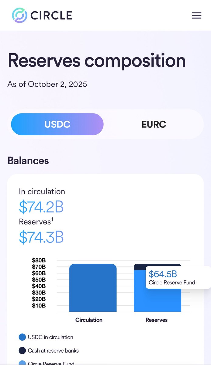 pmdude's tweet image. $crcl homework never forget to do your homework