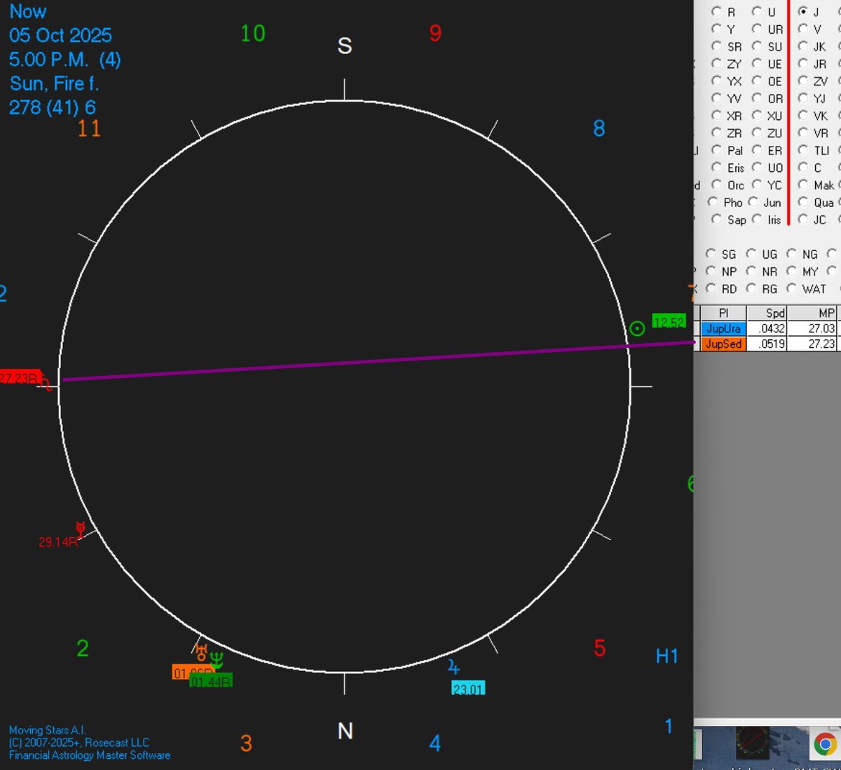 Rosecast tweet media
