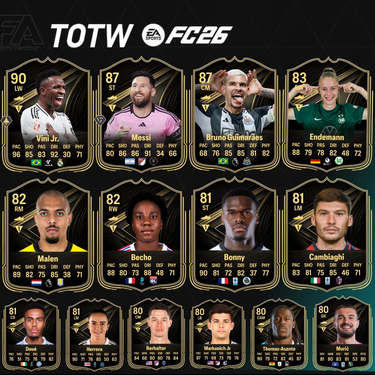 FUT Ardour tweet media