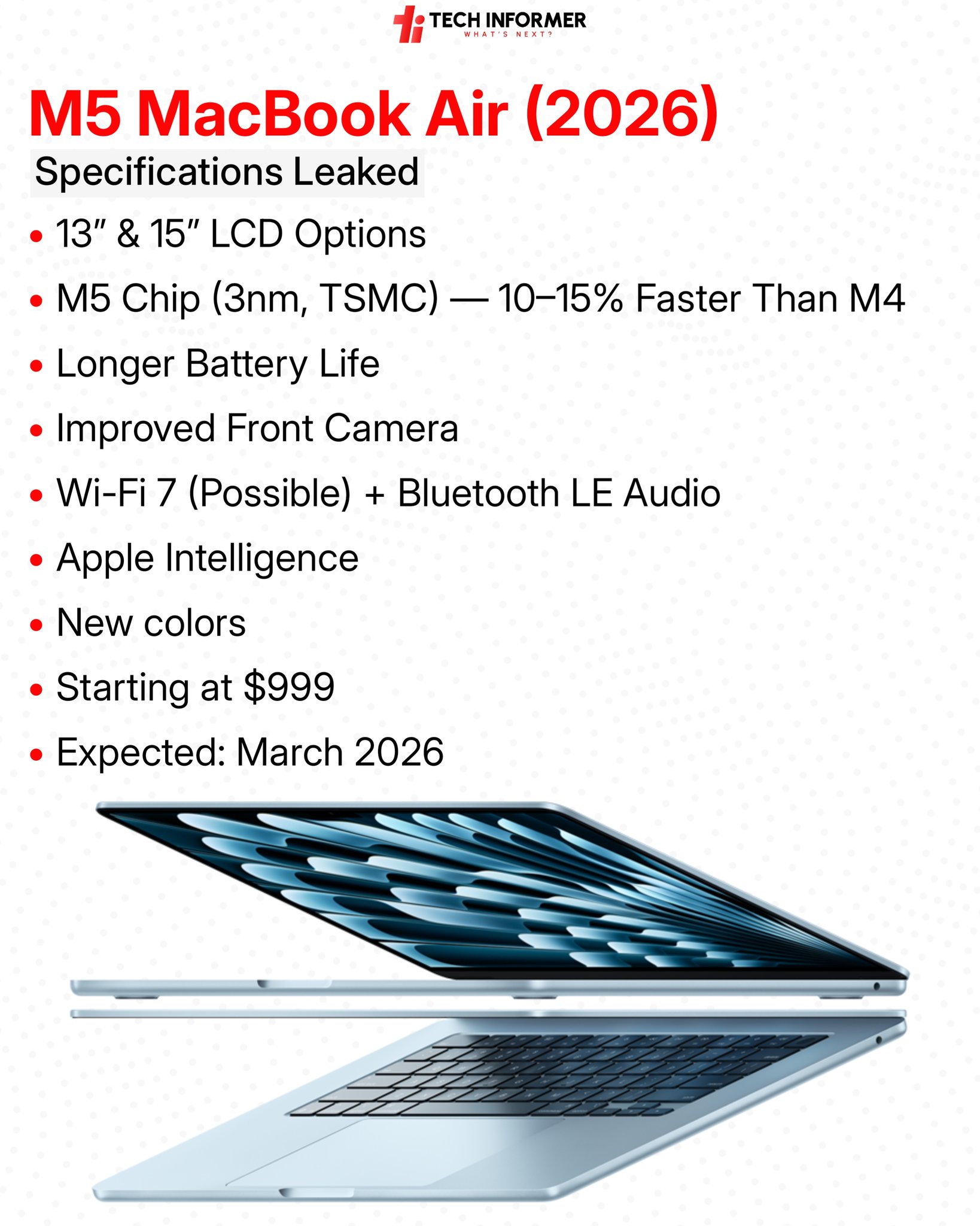 早い者勝ち MacBook Air 426【早い者勝ち】MacBook Air 11.6インチ Mid