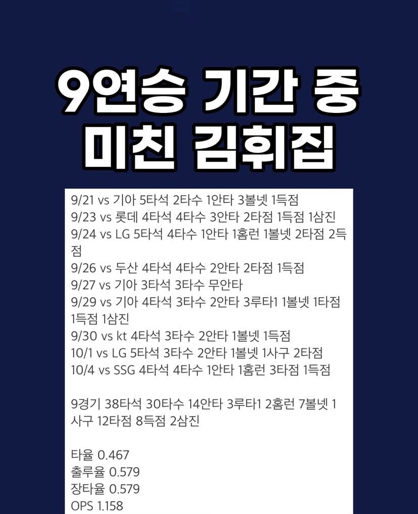 아직 안 끝났습니다의 남자 답다 자기가 뱉은 말 지키는 야선 참 좋다 아!!!!!!!!!!!