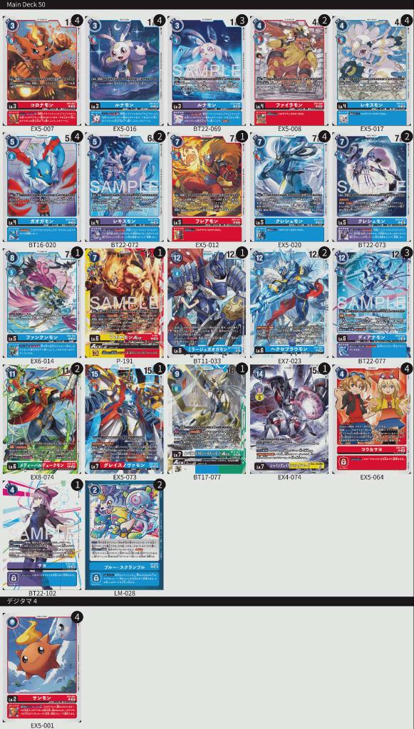 DigimonTCGCebPH's tweet image. Bandai card fest Manila
Super Tamer Battle Ex (day 2)
Deck: Galaxy
By: Jeremy Solera

R1: Bagra Army ⭕️
R2: Duke ❌️
R3: Sakuya ⭕️
R4: Beelze ❌️
R5: Rocks ❌️
R6: bye⭕️

#デジカ 
#デジモンカードゲーム 
#デジモン 
#digimon