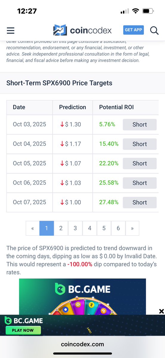 VCleastWanted's tweet image. I took this screen shot a few days ago to see how correct the price prediction by @CoinCodex would be for $SPX.  

Trust your gut and not the “experts”.