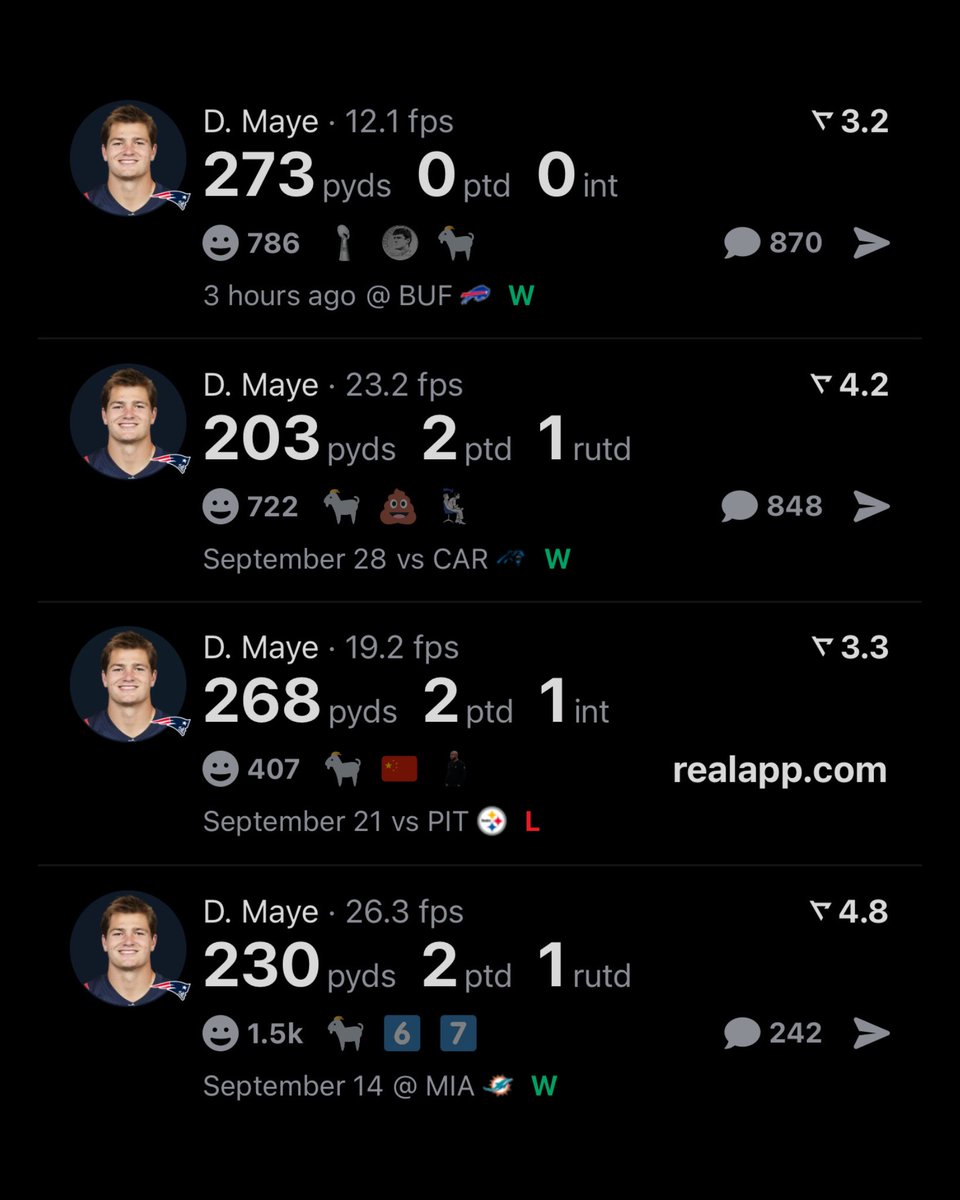 Drake Maye is the youngest QB ever to have 4 straight games of 200+ YDS &amp; 70%+ COMP.