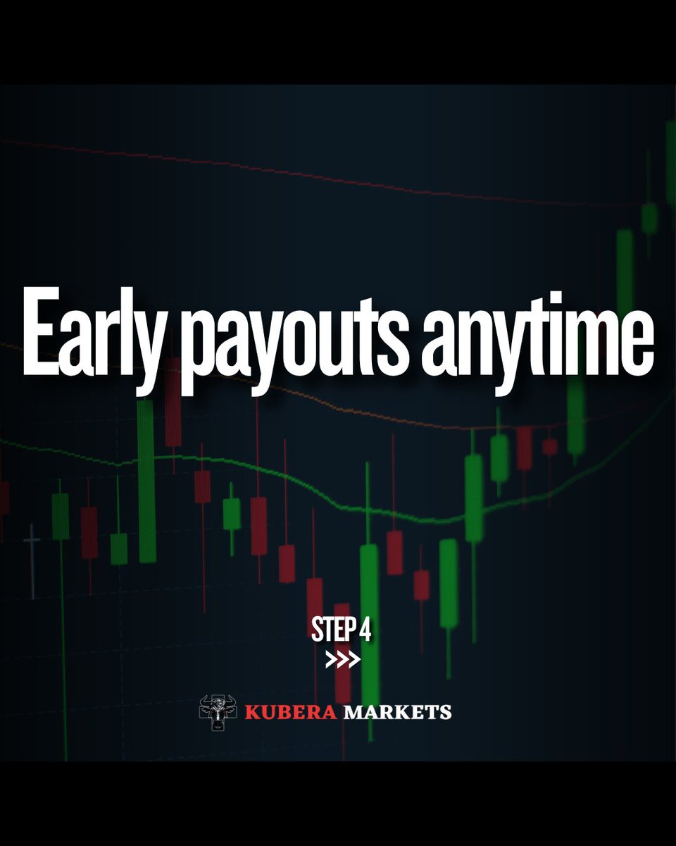 kubera_markets's tweet image. Why Kubera?
🔥 $1,000 funded account free with Pass Then Profit®
📊 Hold over weekends, scale up to $10M
💸 80% profit splits, instant payouts
We back traders, not fees.

#PropTrading #KuberaMarkets #FundedTrader
