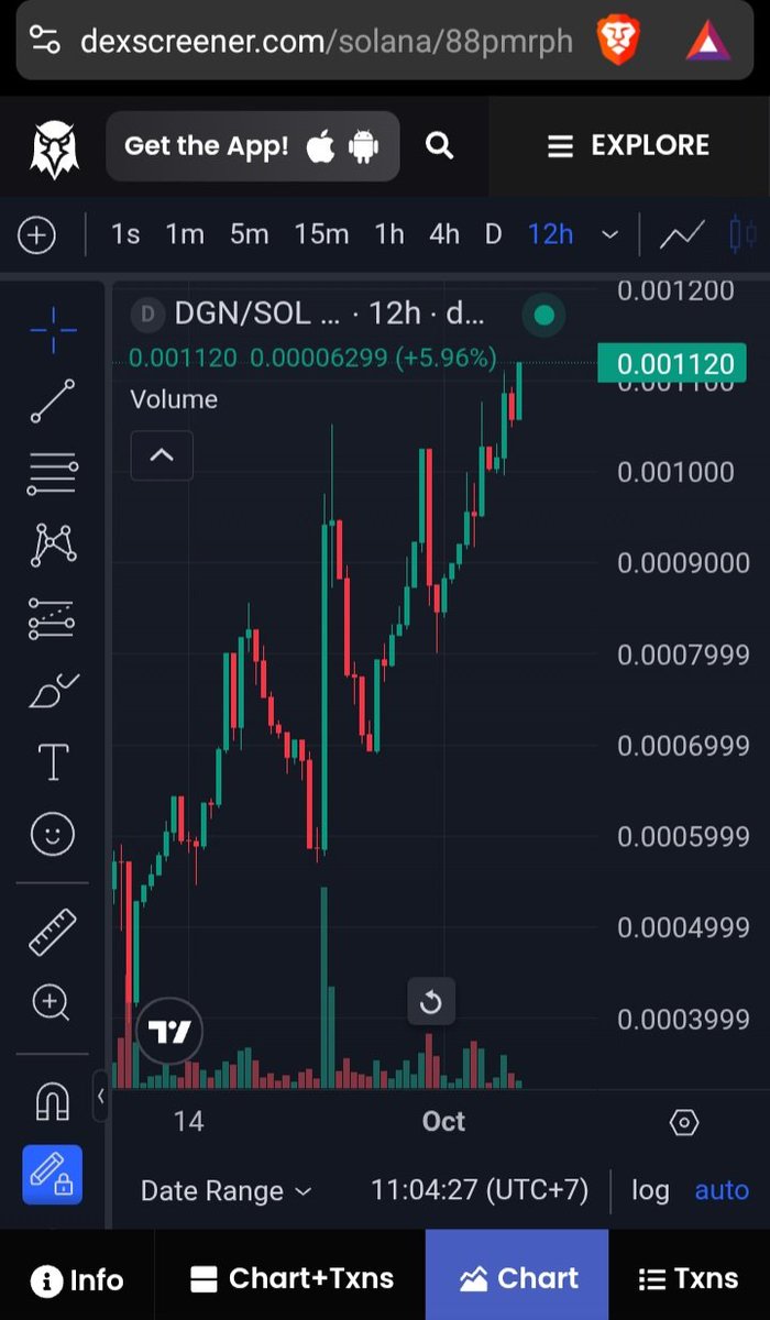dukleng's tweet photo. Sooner or later
Every will always look at this beatiful chart page.
$DGN @Degen_fyi
#DGNLAUNCHPAD #X1#DGN #SOLANA #REALGEM
CA:
Fd8TNp5GhhTk6Uq6utMvK13vfQdLN1yUUHCnapWvpump https://t.co/DSOgZF0E3T