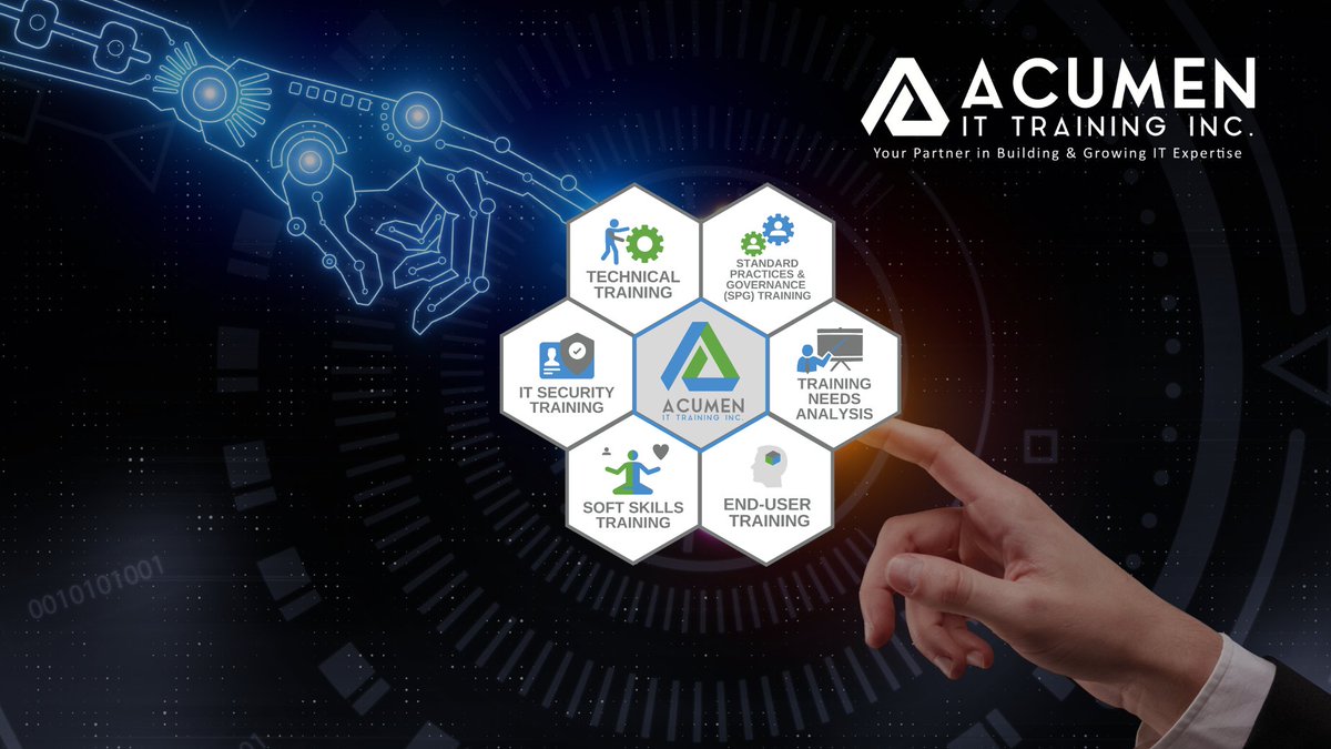 Acumen IT Training, Inc. tweet media