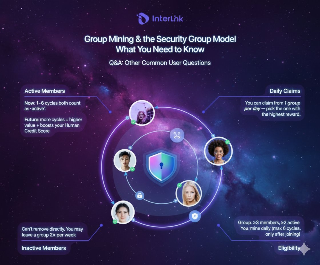 Meeru_official_'s tweet image. &quot;Group Mining &amp;amp; Security Group Summary &quot;
1️⃣. 🔒 The Group Mining mechanism and Security Groups enhance trust and reliability among members. This system is designed to optimize the security and quality of traditional Human Nodes. #ITLG #Interlink #SecurityGroup #GroupMining