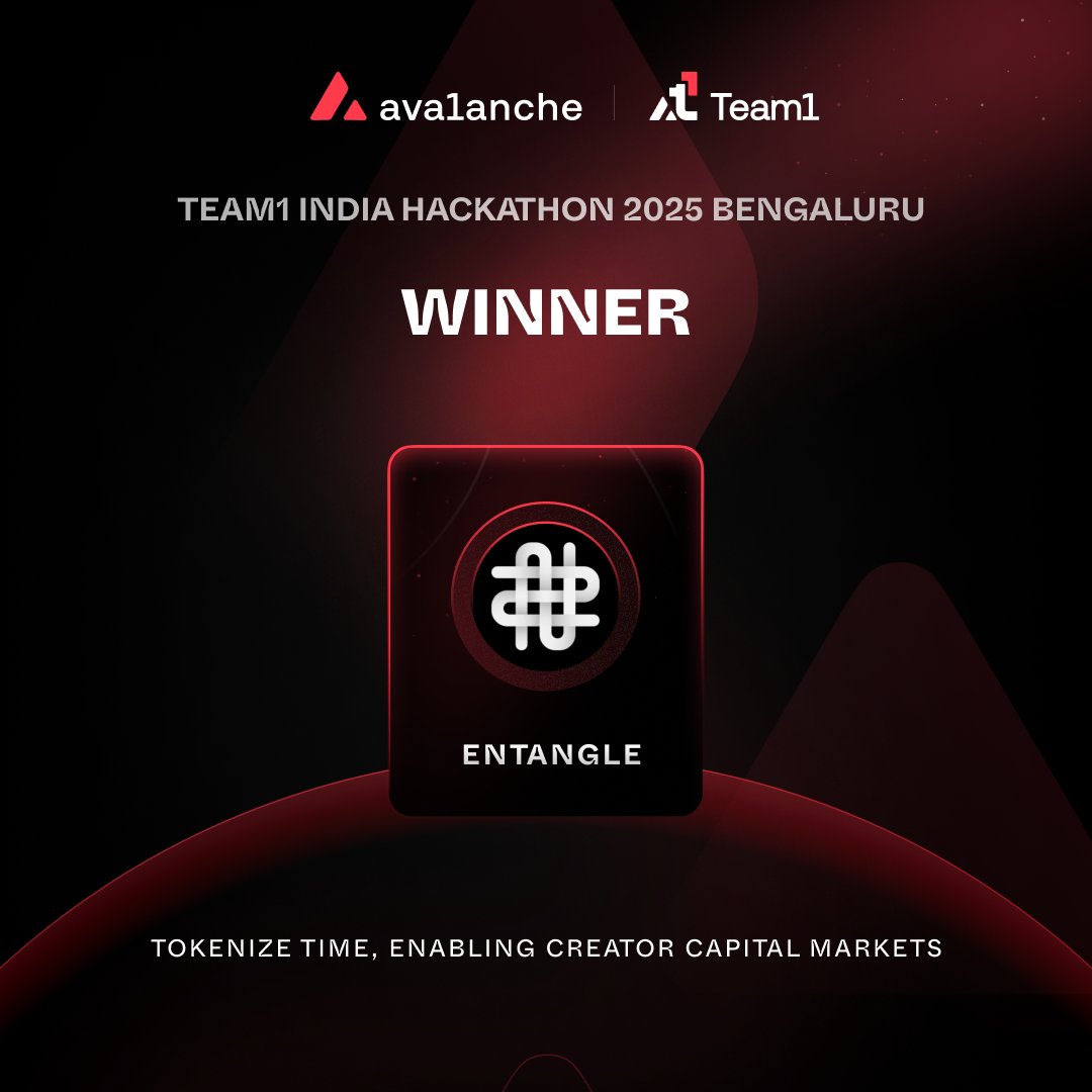 🥉 3rd Place:  WolfDAOClub by <a href="/Ciberexplosion/">Sachin</a>, <a href="/PrasadRajsurya/">cap10</a>, @1o1_Kumar