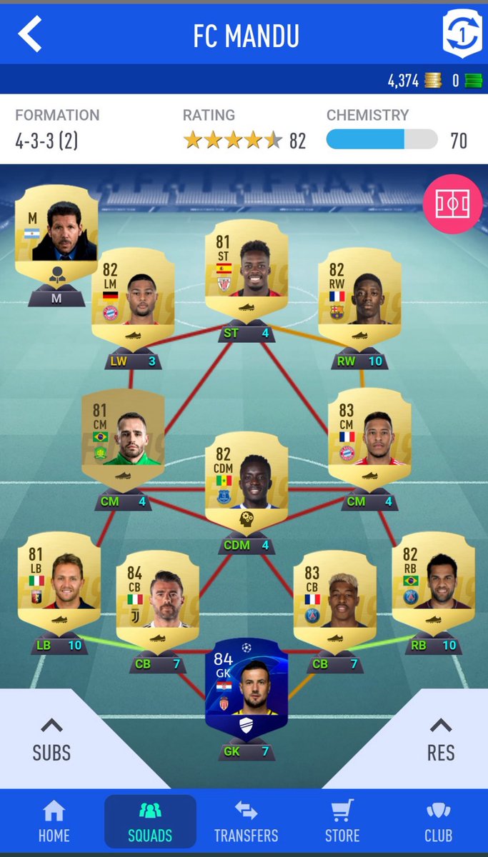 ZirowKR7's tweet photo. Myself Arn Syqz Dealy Erza Yazaah
In 6s chall on the BÊTA 🤣#Redlink #Notrade https://t.co/JPY27VEot3
