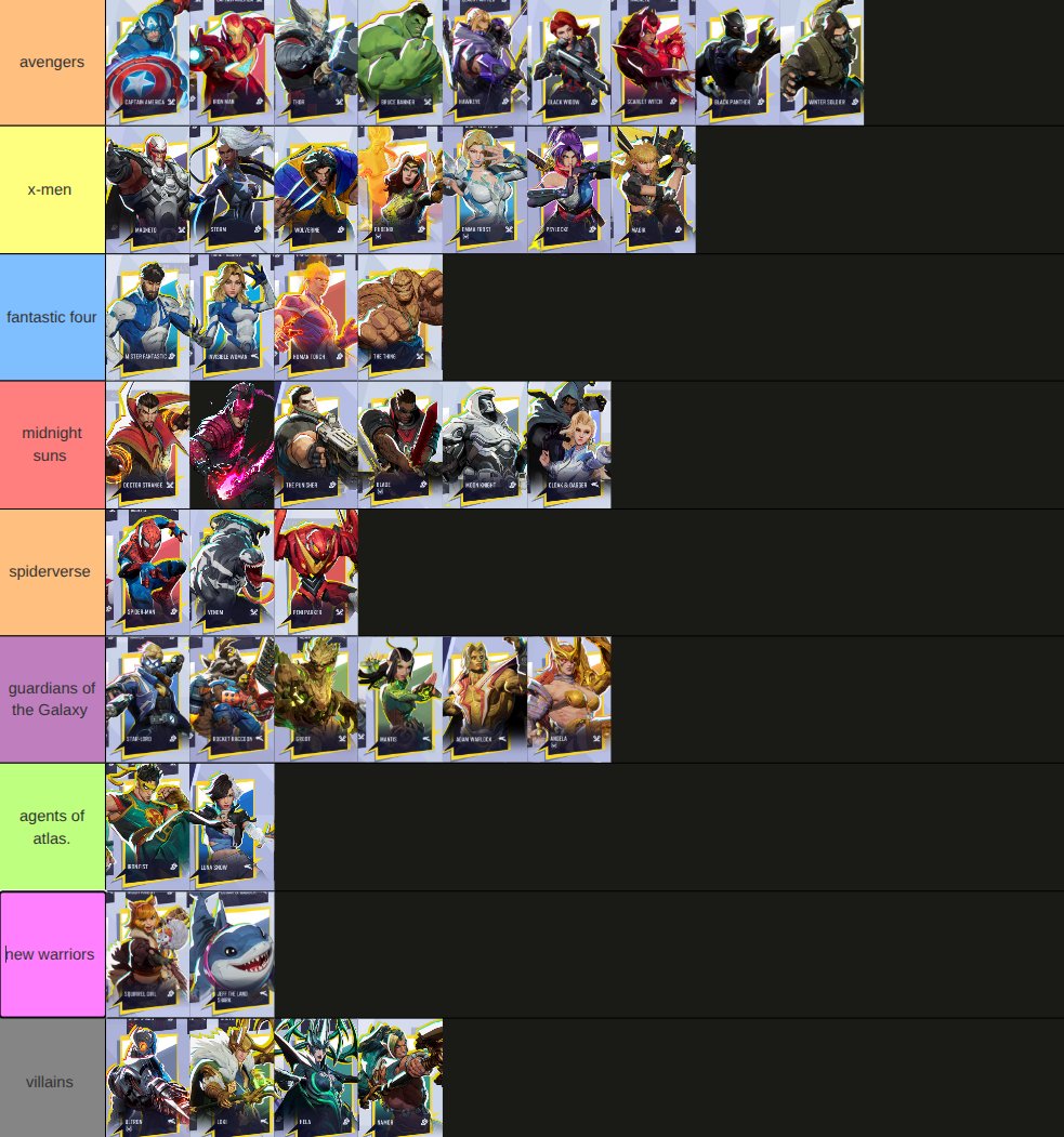 Marvel Rivals Updates tweet media