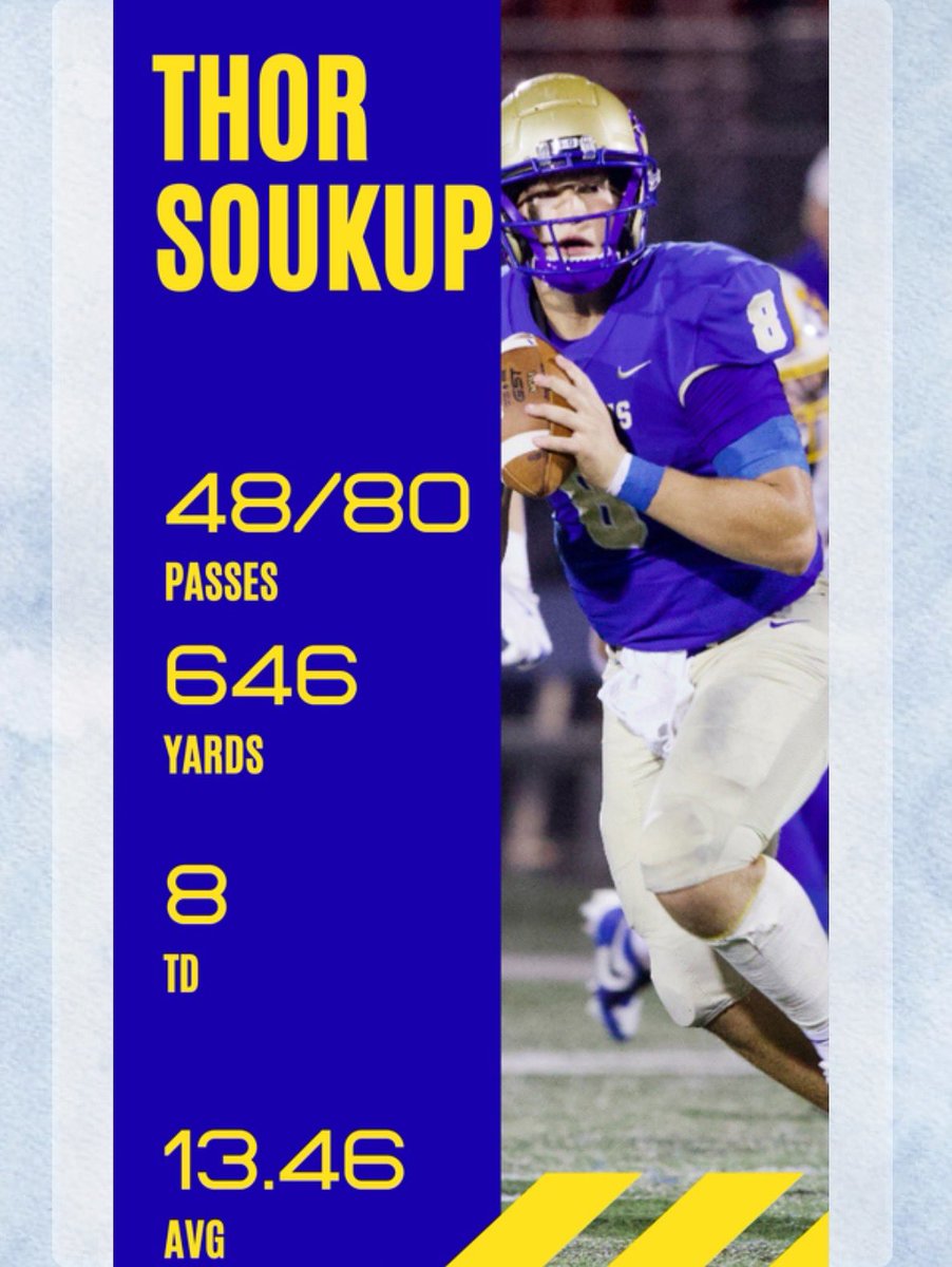 SoukupMadison's tweet photo. Breaking down football stats! 
Each number tells a story — from total tackles and passing yards to touchdowns and defensive plays.
Understanding these stats helps you see how each player contributes to the game. 💪🏈 #COMM2004UMC https://t.co/VbxJO06PQV