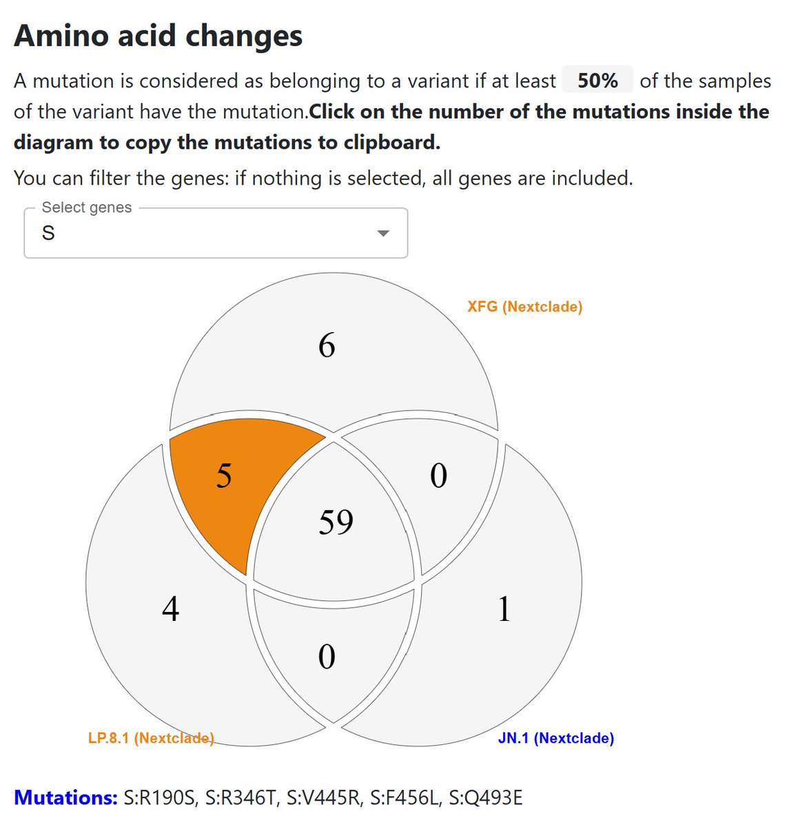 Mike Honey tweet media
