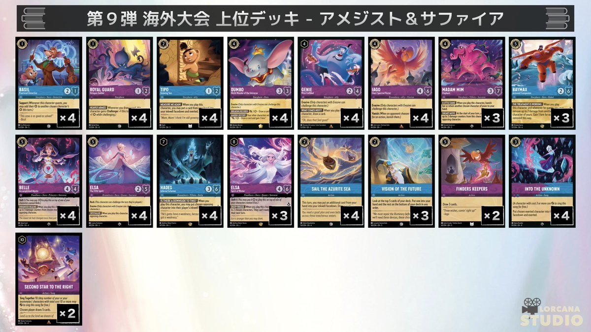 最近このタイプのデッキ触って遊んでたけど海外9弾環境また別ゲー過ぎ