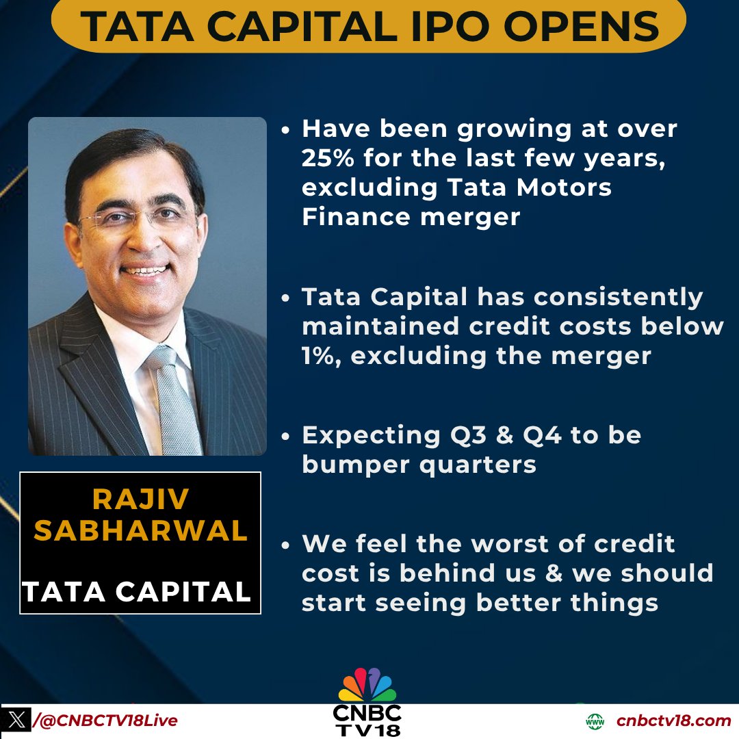 CNBCTV18Live's tweet image. #OnCNBCTV18 | As the mega IPO of #TataCapital opens for subscription, CEO tell CNBC-TV18; We are adding more high #NIM products, may increase share of unsecured lending from 12%, if asset quality remains stable in this segment. #TataCapital has consistently maintained credit…