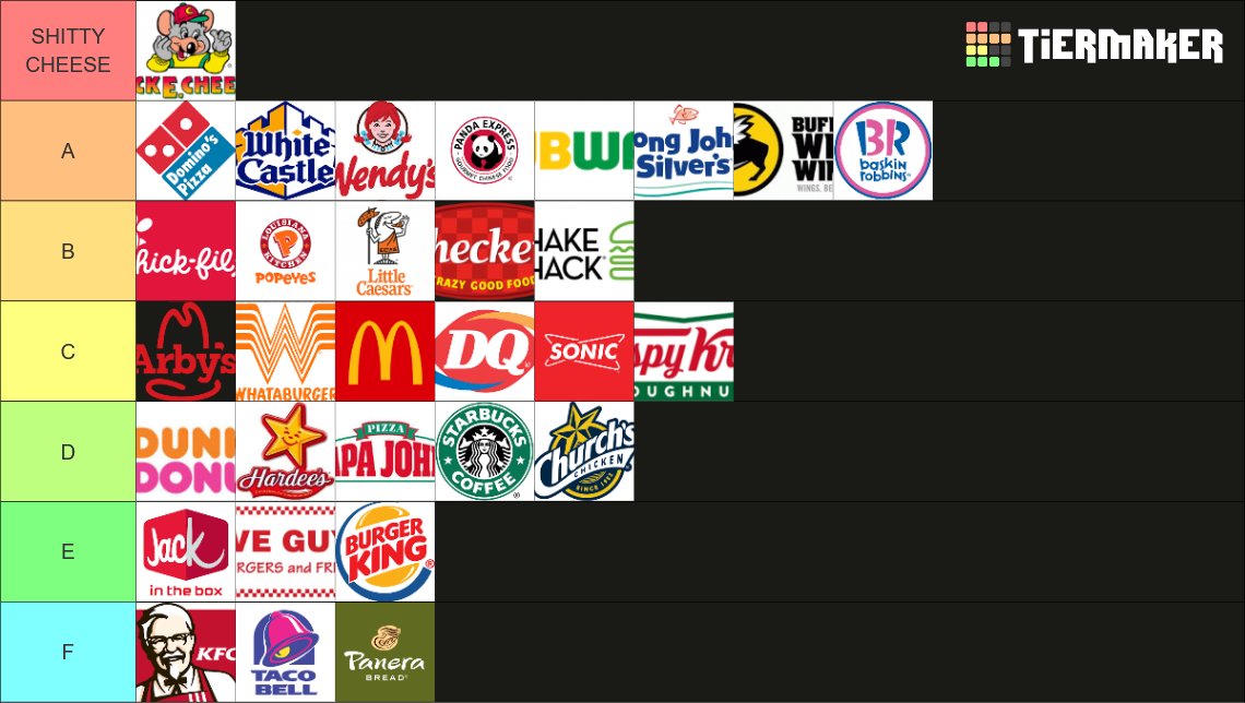 Also culvers is like 10 levels above everything else