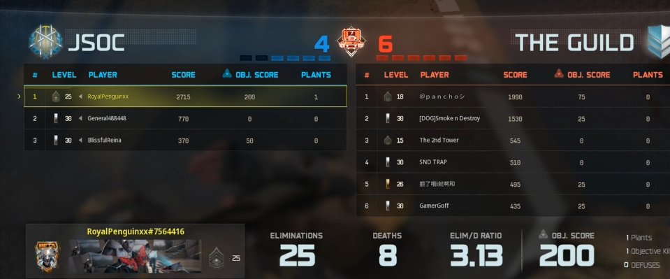 Royal Penguin | Ryan tweet media