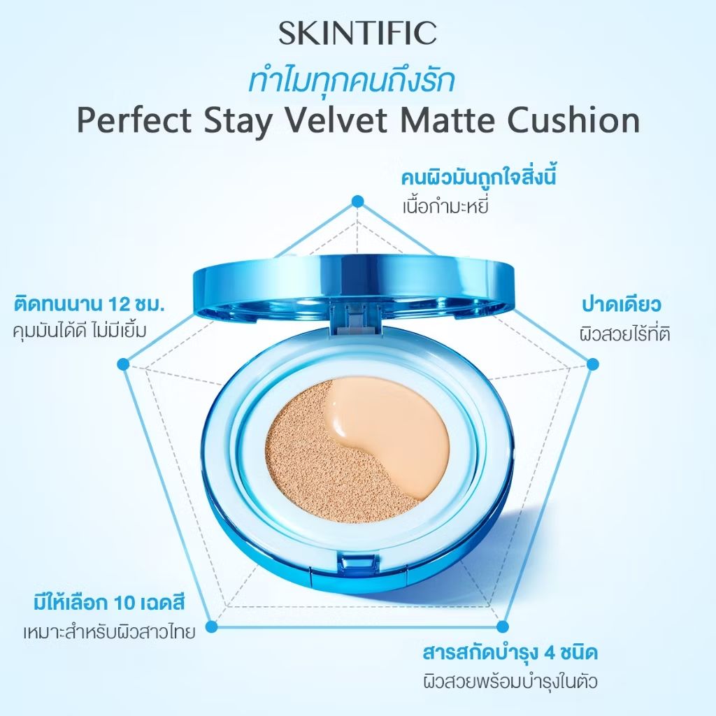 ItmeNatty's tweet photo. ลองดู 【ANNTONIA'S PICK】SKINTIFIC Perfect Stay Velvet Matte Cushion DENIM EDITION คูชชั่นตลับ สีฟ้า คุชชั่น ให้การปกปิด แมตต์ติ ในราคา ฿239 - ฿389 ที่ Shopee https://t.co/ART8Y83E8H https://t.co/XZryHVG9AP