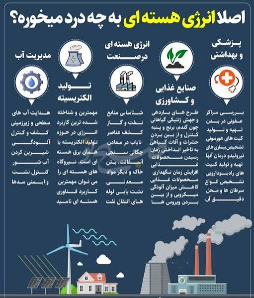 تکرار کنیم  #حق_هسته_ای فقط برای سلاح نیست .کاربردهای بیشمار ان در پزشکی و صنعت و کشاورزی و..... همه حق مردم ماست .
#علاج_در_وطن