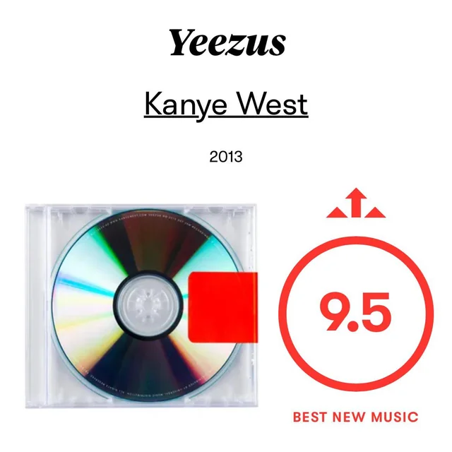 <a href="/PopBase/">Pop Base</a> We weren't getting 5.9s at 35