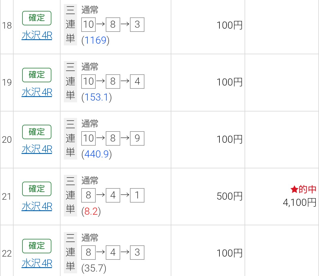 まとめ割大歓迎、気軽に質問ください⭐️3 Divide 307 by 3 many get this quotient wrong - YouTube