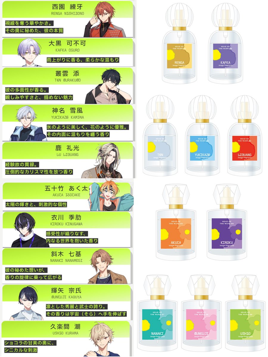 まとめ売り エイトリ 18TRIP 全体会議 ファンミ 西園練牙 缶バッジ