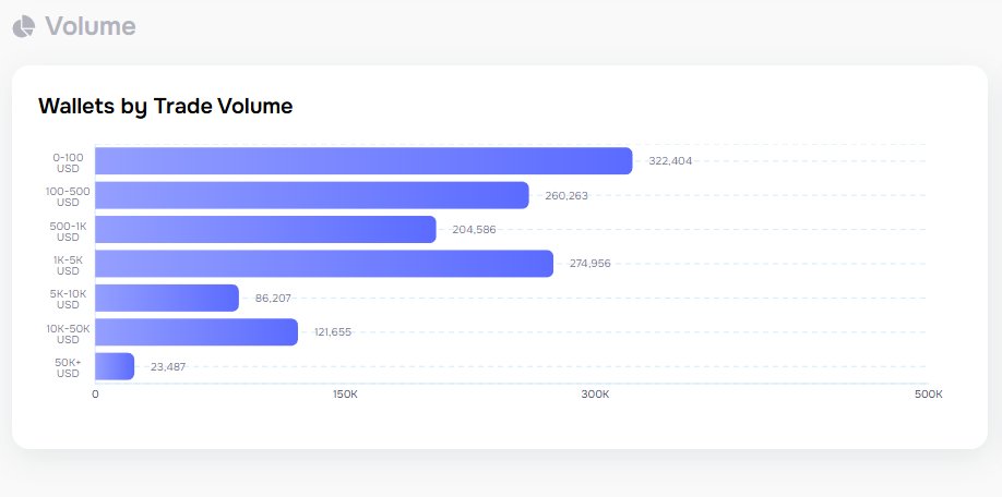 加密新一 tweet media