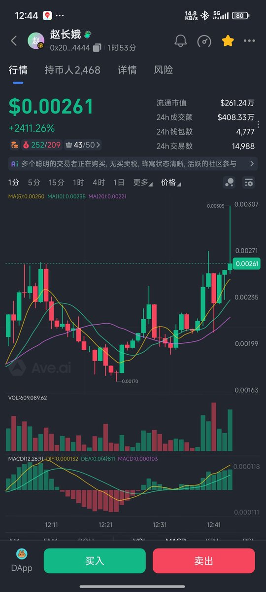 longzy151's tweet photo. 赵长娥都出来了，何一大概率也会出一个，具体是哪个看市场选择吧。 https://t.co/vnBXTx2JgC