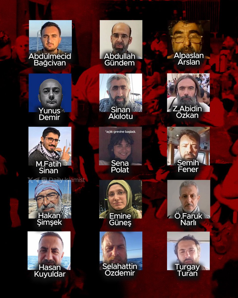 Geride kalanları unutmayalım!  
Küresel Sumud Filosu’ndan kaçırılan 87 katılımcı bunların 14’ü Türkiye Cumhuriyeti vatandaşı olmak üzere İsrail zindanlarında esir tutuluyor. 
Gündemimiz geride kalan kardeşlerimiz ve #özgürlükfilosu olmalı..