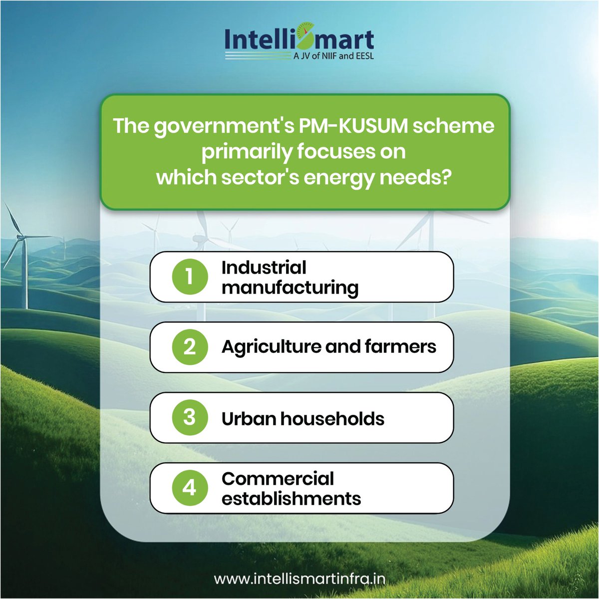 Intelli_Smart's tweet image. #MondayQuiz
How well do you know India’s energy sector? Drop your answers in the comment section below. Tag your colleagues to take the challenge too!
#energysector #renewableenergy #cleanenergy