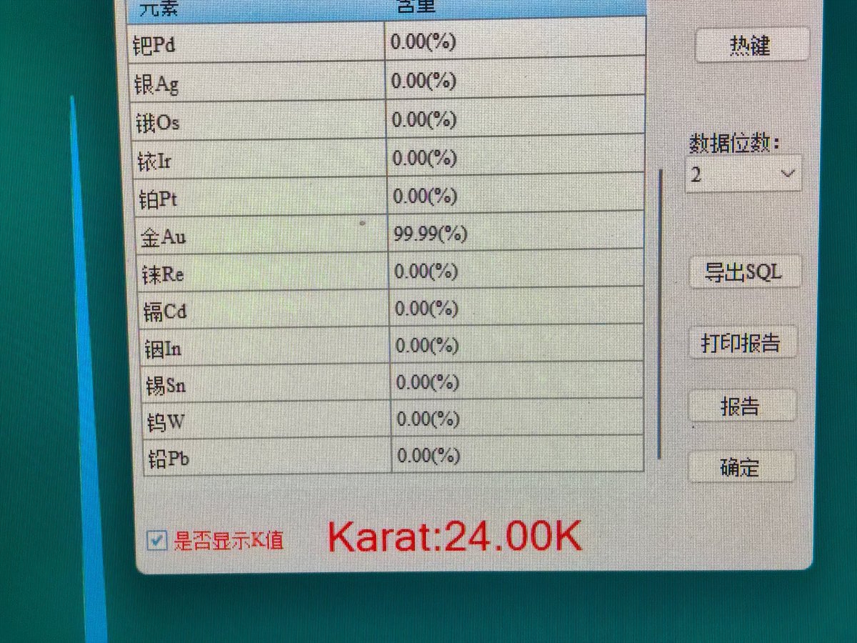 真的很自豪😭

21年前

认认真真做的黄金标准化

足秤足纯问心无愧

如今我跳出来做自媒体

这些21岁的老金条成了我最好的诚实勋章

谢谢这位教友收藏至今