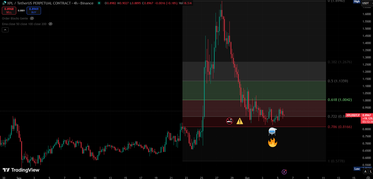 LucidSilverStar's tweet photo. Content under pressure. 

#DontStand2Close  

$XPL

♨️ https://t.co/EqWN7rf4lQ