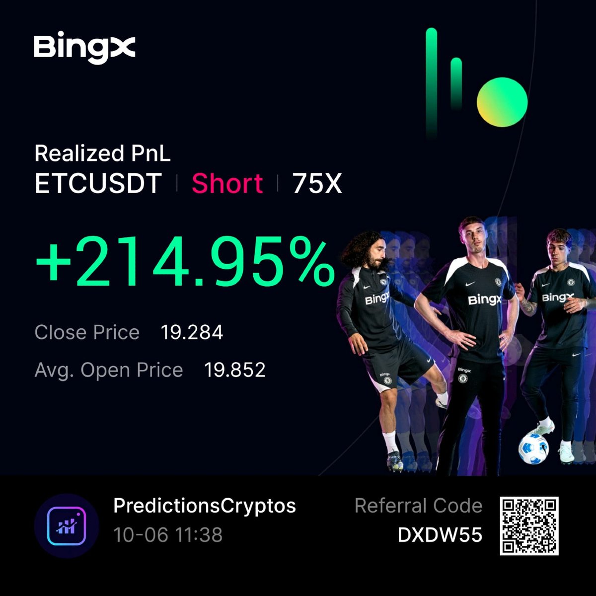 CryptosPredict's tweet image. Trade terminé ✅

Retrouvez toutes mes prévisions en hourly et daily sur mon compte Discord, sur X et mes vidéos YouTube 🎞️🎥

#trading #futurestrading #bitcoin #ethereum #trader #investissement #cryptotrading #btc #eth #tradingstrategy #technicalanalysis #tradingview #daytrading…