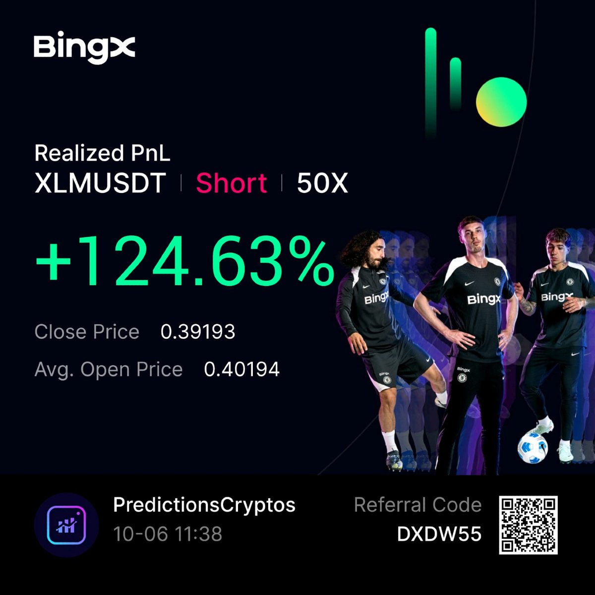 CryptosPredict's tweet image. Trade terminé ✅

Retrouvez toutes mes prévisions en hourly et daily sur mon compte Discord, sur X et mes vidéos YouTube 🎞️🎥

#trading #futurestrading #bitcoin #ethereum #trader #investissement #cryptotrading #btc #eth #tradingstrategy #technicalanalysis #tradingview #daytrading…