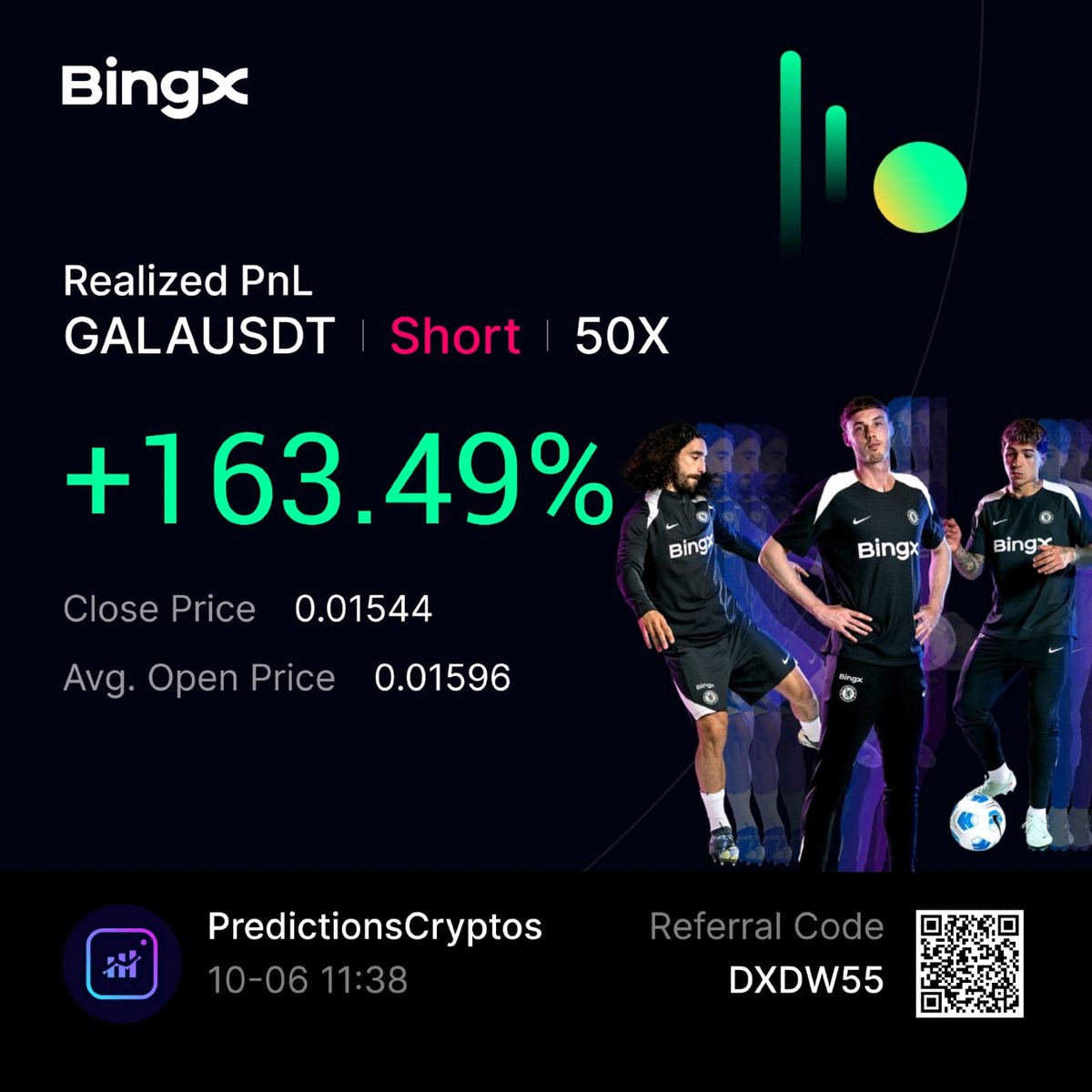 CryptosPredict's tweet image. Trade terminé ✅

Retrouvez toutes mes prévisions en hourly et daily sur mon compte Discord, sur X et mes vidéos YouTube 🎞️🎥

#trading #futurestrading #bitcoin #ethereum #trader #investissement #cryptotrading #btc #eth #tradingstrategy #technicalanalysis #tradingview #daytrading…