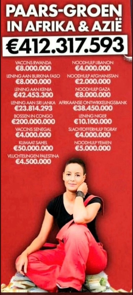 <a href="/vanopstalbart1/">Bart Van Opstal</a> <a href="/Anneke172351868/">🦋Ann Van Haute 🦋</a> Lening aan Kenia 42,5 miljoen 
Lening Burkina Faso 8 miljoen 
Lening Sri Lanka 23,8 miljoen 
Lening Niger 10 miljoen .  
Allemaal LENINGEN .  Is daar al iets van terugbetaald?  🤔