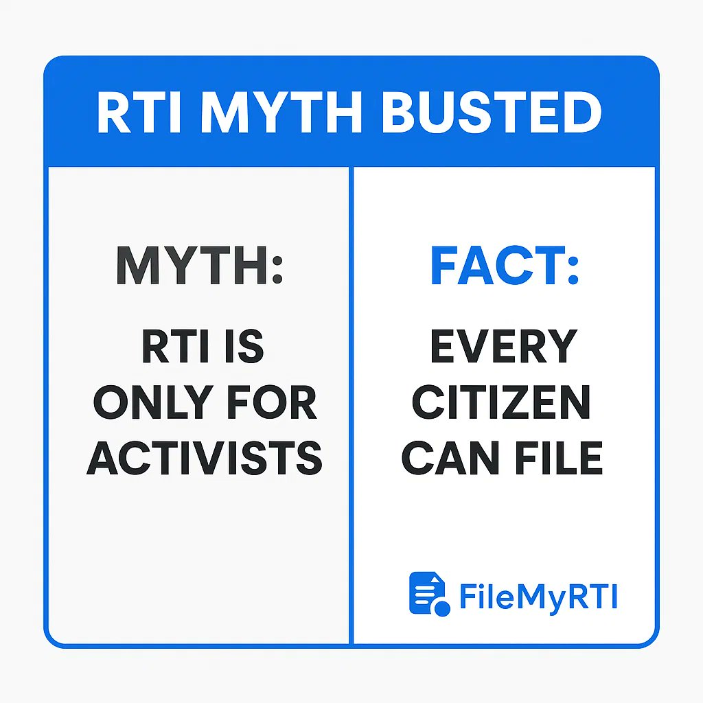 FileMyRTI's tweet image. myth: rti is only for activists.

fact: any citizen can file it.

whether for passport, pf, or property – rti is your right.

FileMyRTI makes it stress-free.

#rti #mythbusting #FileMyRTI