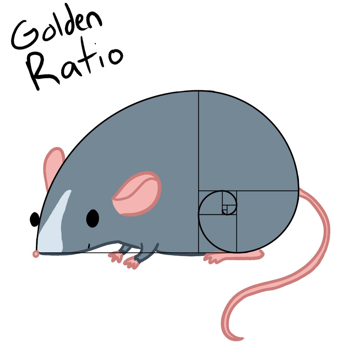 Linwailz's tweet image. I drew the meme! 
Day 6 - Ratio!
#rattober2025 #rattober #rats