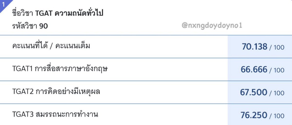 มีใครสนใจ how to TGAT ฉบับอ่านก่อนสอบ 2 อาทิตย์ ไม่ลงคอร์ส เน้นติวฟรีในยูทูปมั้ยคับ เค้าจะมาทำเธรดให้ 👐🏻