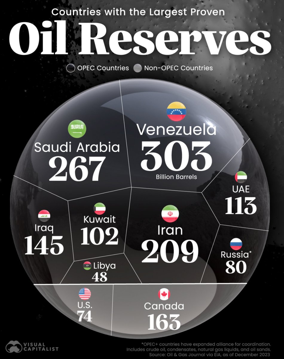 Cem Karsan 🥐 tweet media