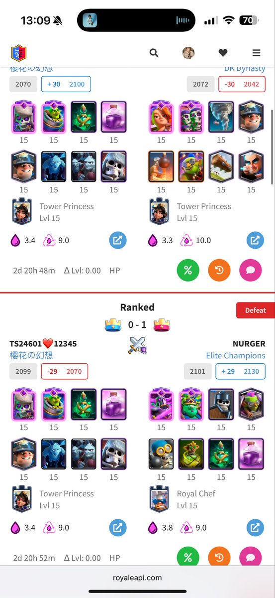 no shot i got sniped at 2100 medals😭😭😭