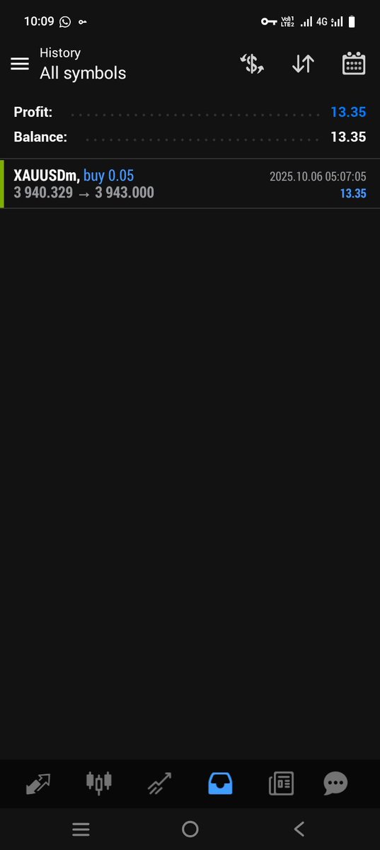 t.me/FxGoldsignals1…