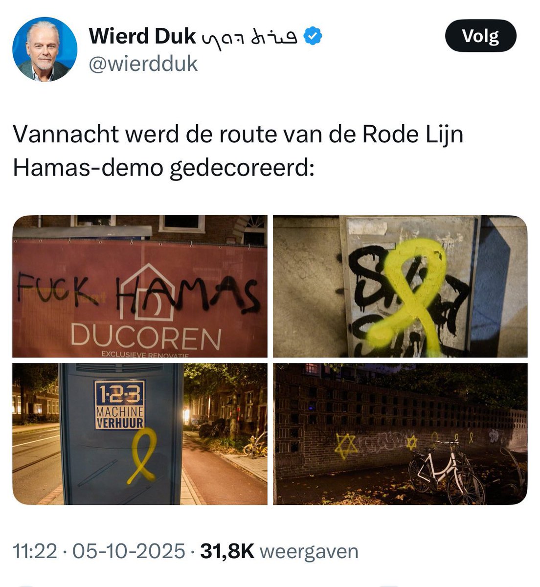 Het niveau van fabelfantast <a href="/wierdduk/">Wierd Duk ܦܝܪܬ ܕܘܟ</a>.