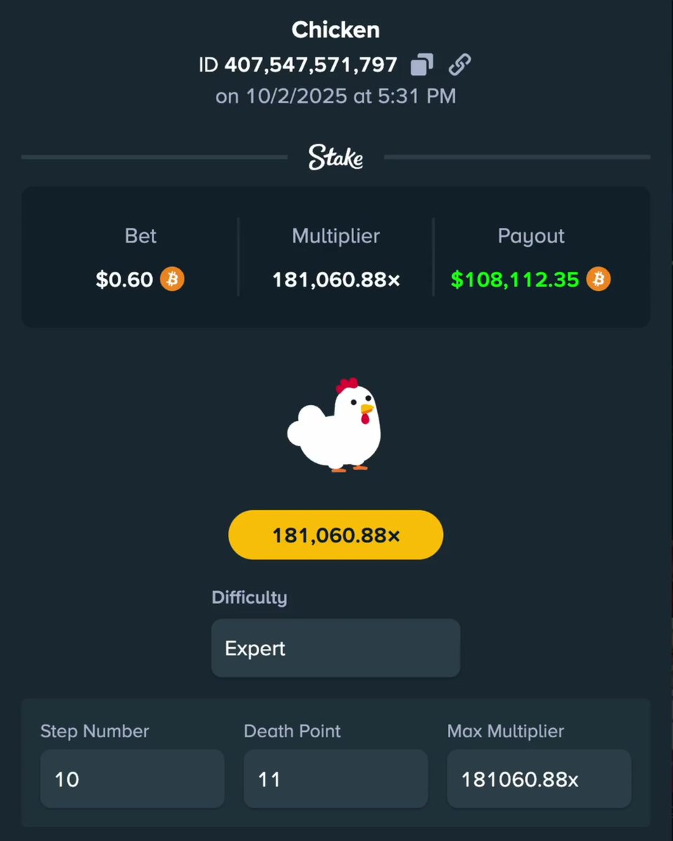 Stake.com tweet media